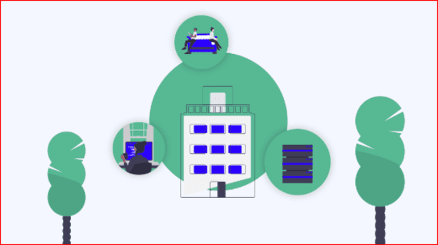 Sustainable Software Developer